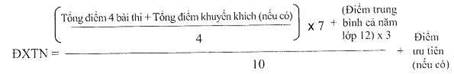 Những trường hợp được miễn thi tốt nghiệp THPT năm 2025