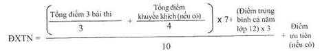 Những trường hợp được miễn thi tốt nghiệp THPT năm 2025