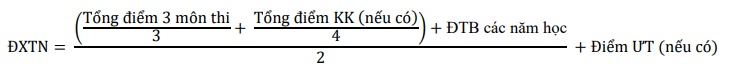 Cách tính điểm tốt nghiệp THPT năm 2025 mới nhất
