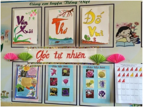 Cách trang trí lớp học cho học sinh tiểu học sáng tạo, đẹp nhất