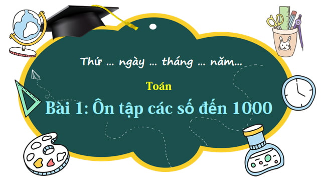 Mẫu Bài giảng điện tử môn Toán 3 sách Kết nối tri thức với cuộc sống