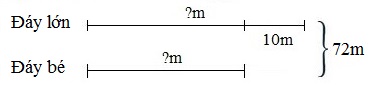 Toán lớp 5 trang 172 Luyện tập (tiếp theo) có đáp án dễ hiểu nhất