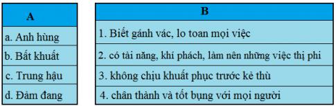 Giải Tiếng việt lớp 5 VNEN Bài 31A Người phụ nữ dũng cảm