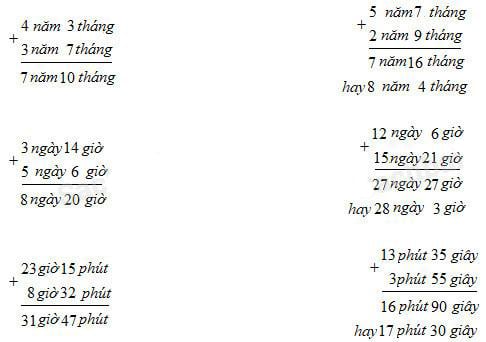Bài tập Toán lớp 5: Cộng số đo thời gian có đáp án chi tiết nhất