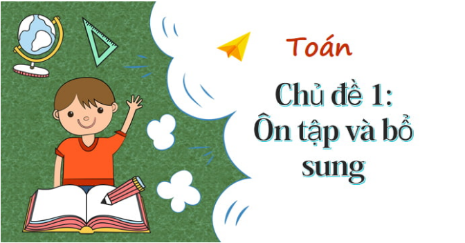 Mẫu Bài giảng điện tử môn Toán 3 sách Kết nối tri thức với cuộc sống