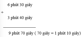 Giải Toán lớp 5 VNEN bài 84: Cộng số đo thời gian chi tiết