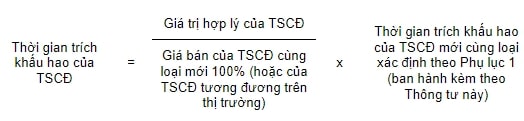 Khấu hao tài sản cố định là tài sản bảo đảm khoản vay của bên đối tác?