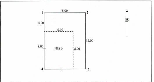 Sơ đồ nhà ở trên Giấy chứng nhận quyền sử dụng đất thể hiện như thế nào?