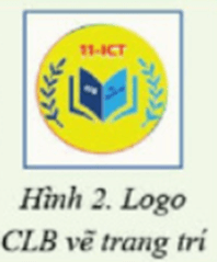 Logo của một số thương hiệu nổi tiếng thế giới được thể hiện trong Hình 1