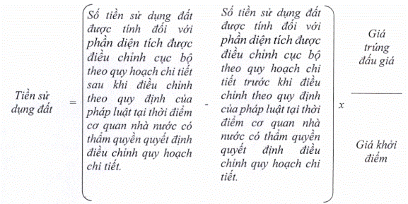 Cách tính tiền sử dụng đất khi có quyết định điều chỉnh quy hoạch