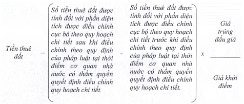 Nghị định 103/2024/NĐ-CP quy định tiền sử dụng đất, tiền thuê đất