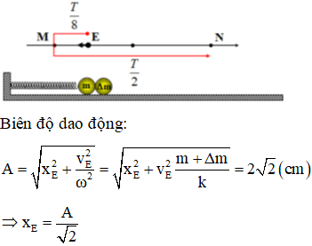 3 dạng bài toán liên quan đến hai vật trong con lắc lò xo Vật lý 12