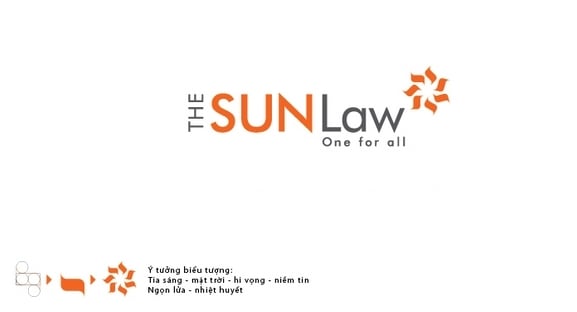 Công ty TNHH Tư vấn SUNLAW