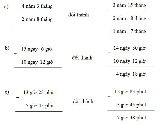 Toán lớp 5 trang 134 Luyện tập có đáp án chi tiết nhất