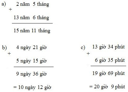 Toán lớp 5 trang 134 Luyện tập có đáp án chi tiết nhất