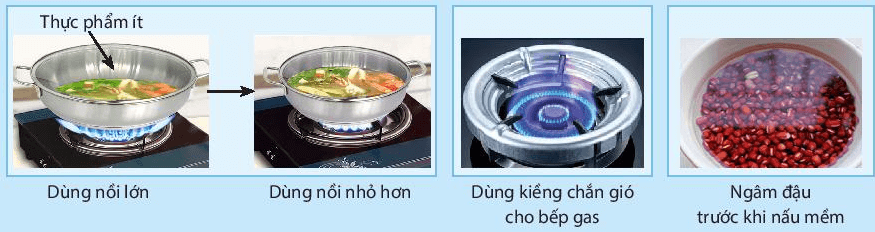Công nghệ lớp 6 bài 2: Sử dụng năng lượng trong gia đình