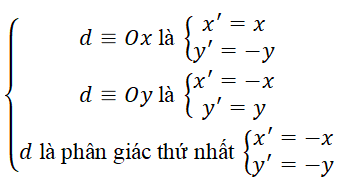 Tổng hợp Công thức Toán lớp 11 Đại số, Hình học chi tiết