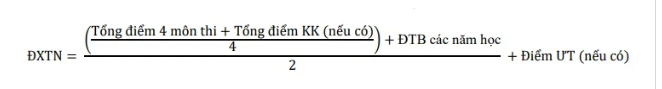 Những trường hợp được miễn thi tốt nghiệp THPT năm 2025