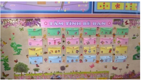 Cách trang trí lớp học cho học sinh tiểu học sáng tạo, đẹp nhất