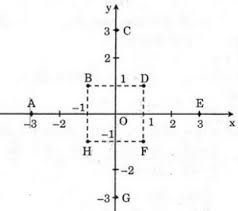 Giải Toán 9 Bài 2: Hàm số bậc nhất đầy đủ, chi tiết nhất