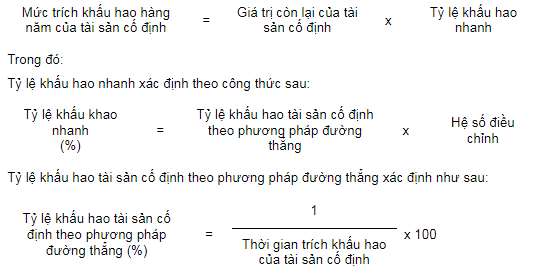 Phương pháp khấu hao theo số dư giảm dần có điều chỉnh?