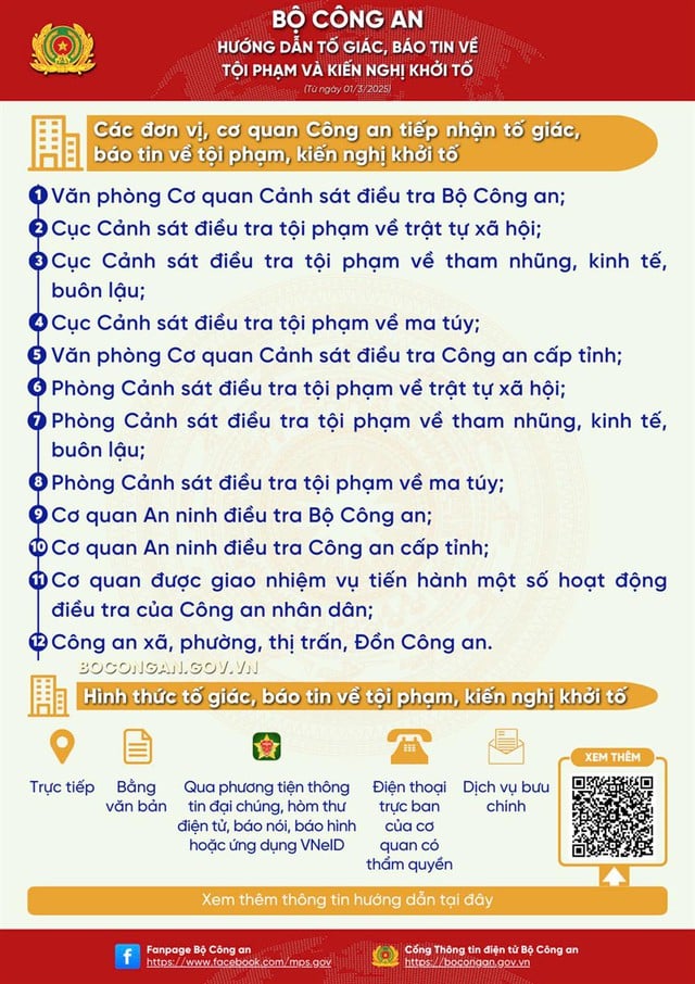 Tố giác tội phạm là gì? Có thể tố giác tội phạm đến cơ quan nào?