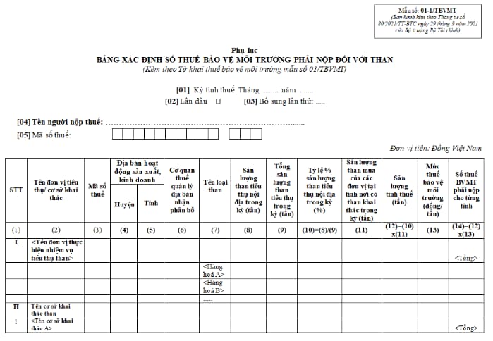 Mẫu Bảng xác định số thuế bảo vệ môi trường phải nộp khi khai thác than đá