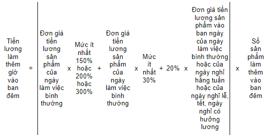 Tính lương cho người lao động làm thêm giờ vào ban đêm ra sao?