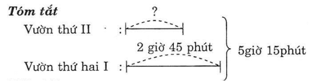 Bài tập Toán lớp 5: Trừ số đo thời gian có đáp án