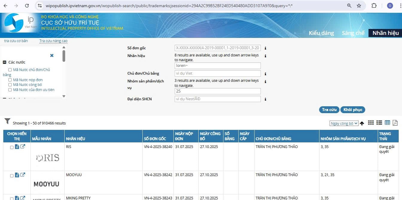 Hướng dẫn chi tiết đăng ký nhãn hiệu cho ngành thời trang 2025