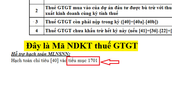 Cách tra cứu mã chương, tiểu mục nộp thuế môn bài năm 2024