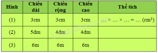 Giải Toán lớp 5 VNEN bài 77: Thể tích hình lập phương