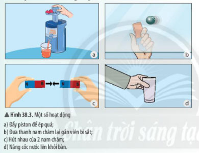 Khoa học tự nhiên Lớp 6 Bài 38: Lực tiếp xúc và lực không tiếp xúc