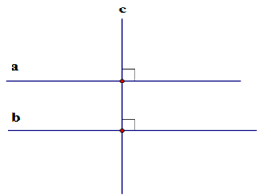 Cho ba đường thẳng phân biệt a, b, c. Nếu a vuông góc với c ... ?