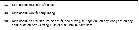 Dịch vụ vận tải hàng không có thuộc dịch vụ logistics hay không?