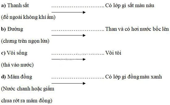 Giải Khoa học lớp 5 bài 49, 50: Ôn tập vật chất và năng lượng
