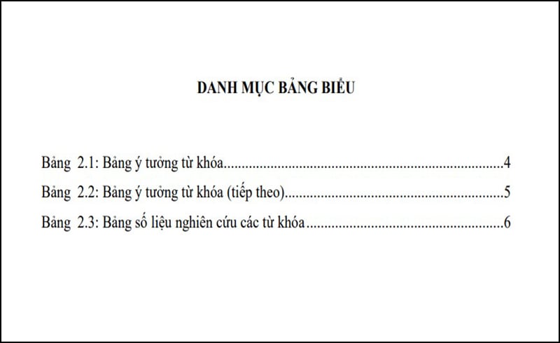 Cách tạo mục lục cho bảng biểu, hình ảnh trong Word tự động đơn giản