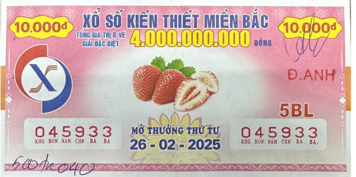 Xổ số miền bắc