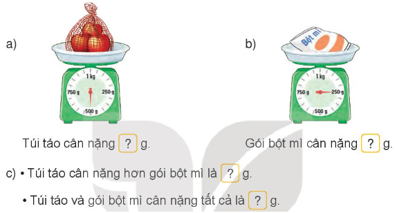 Bài tập Toán lớp 3: Gam có đáp án chi tiết nhất