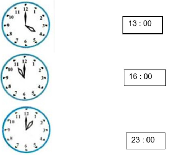 Đề thi học kì 2 môn Toán lớp 2 sách Kết nối tri thức có đáp án