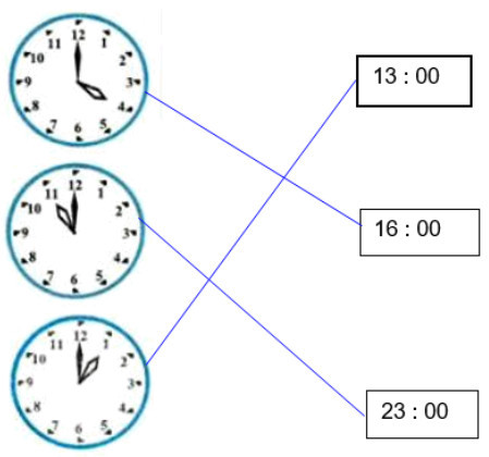 Đề thi học kì 2 môn Toán lớp 2 sách Kết nối tri thức có đáp án