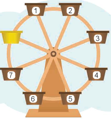 Toán trang 91 Bài 27 lớp 4 : Hai đường thẳng vuông góc Kết nối tri thức