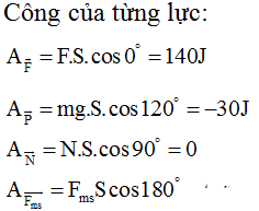 Trong trường hợp nào sau đây, trọng lực không thực hiện công?
