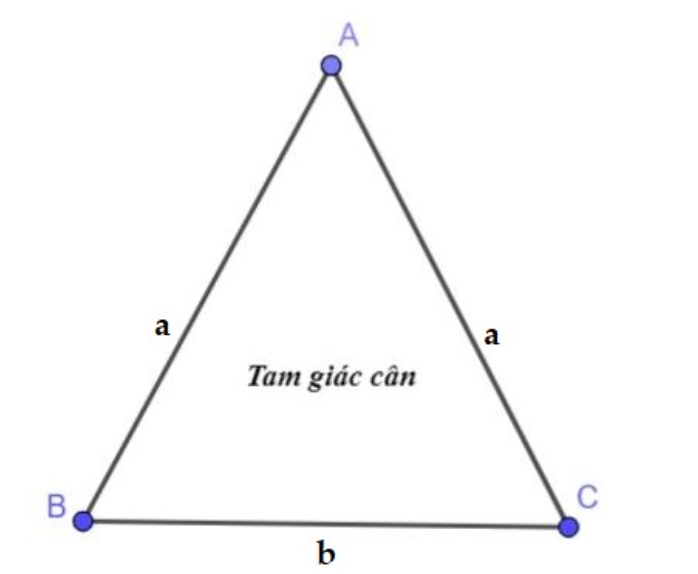 Công thức tính chu vi hình tam giác đơn giản, dễ hiểu kèm bài tập