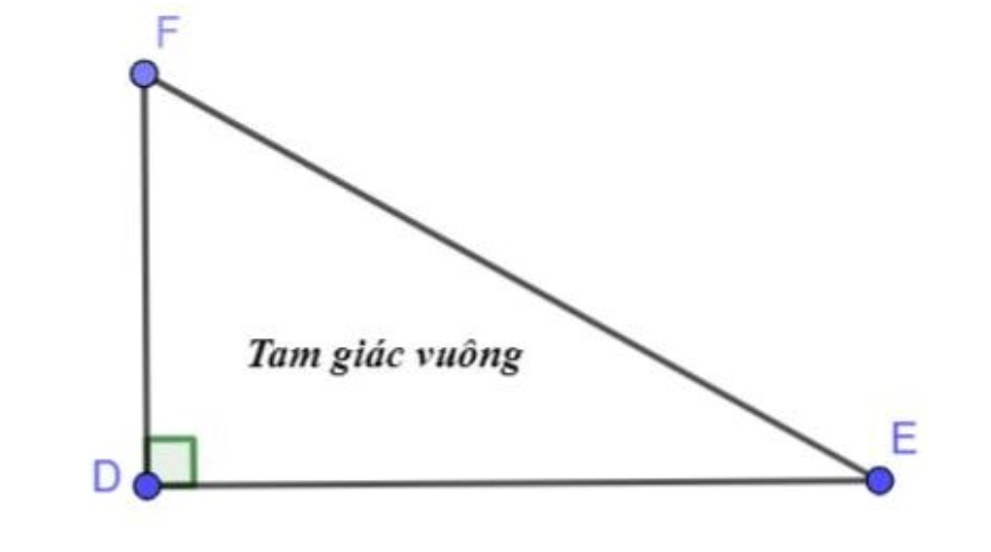 Công thức tính chu vi hình tam giác đơn giản, dễ hiểu kèm bài tập