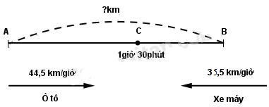 Giải Vở bài tập Toán lớp 5 bài 153: Ôn tập Phép nhân chi tiết nhất