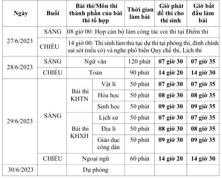 Lịch thi tốt nghiệp THPT năm 2023 được quy định như thế nào?