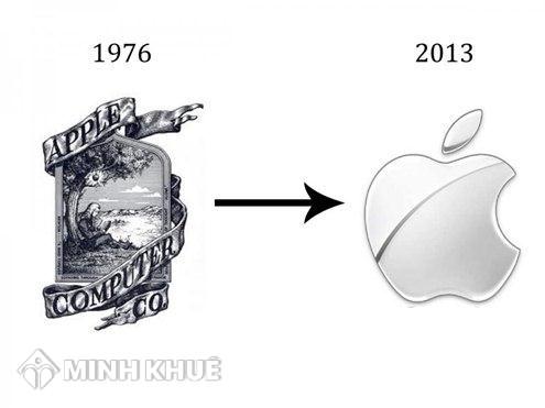 logo của hãng apple