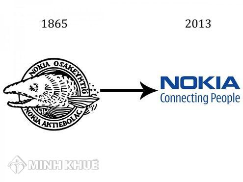 Nokia đã bỏ hình con cá trong logo từ xa xưa để thành biểu tượng đơn giản như ngày nay.