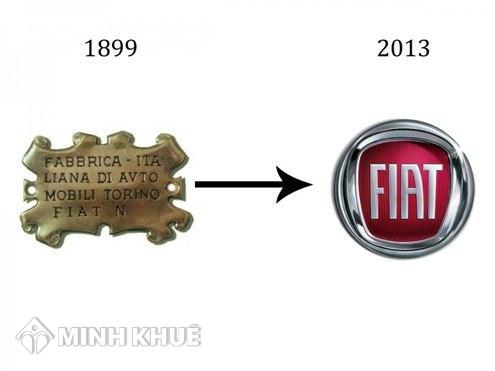 Logo của hãng xe Fiat